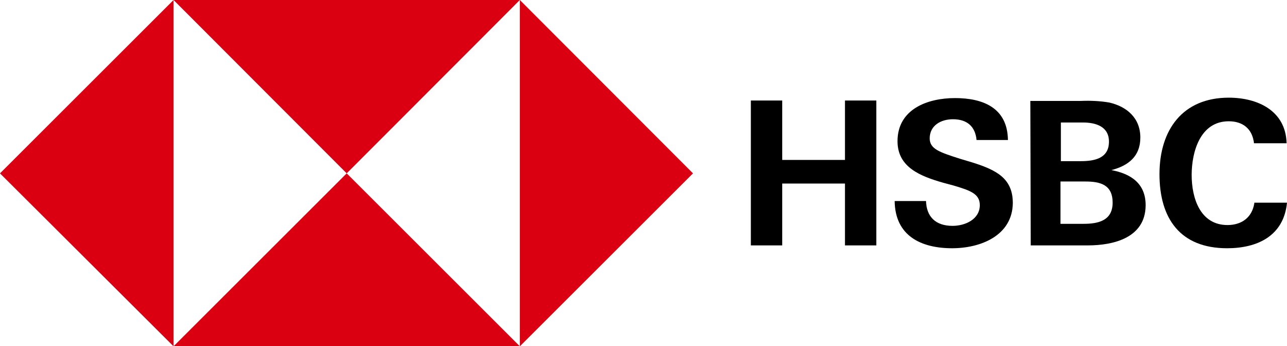 Sell HSBC Points